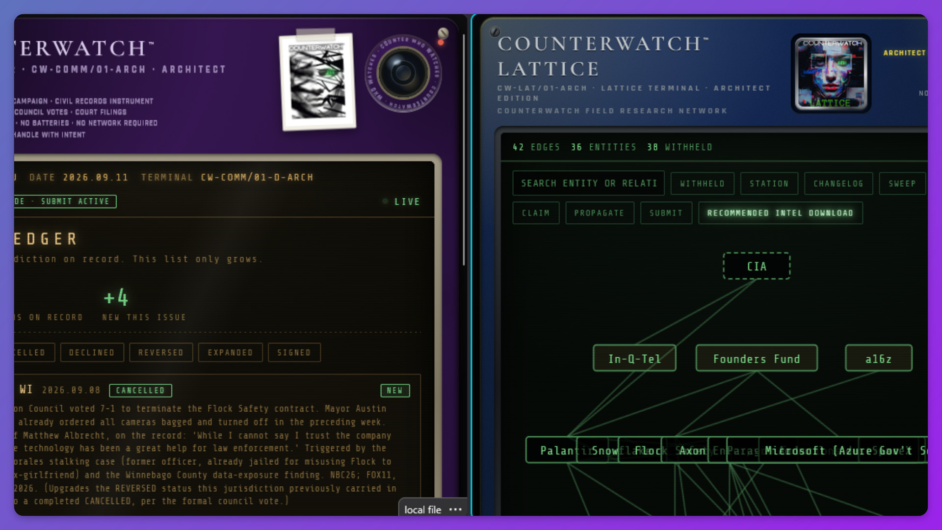 CounterWatch™ The Architect Terminal Bundle — Daylight Z Edition 