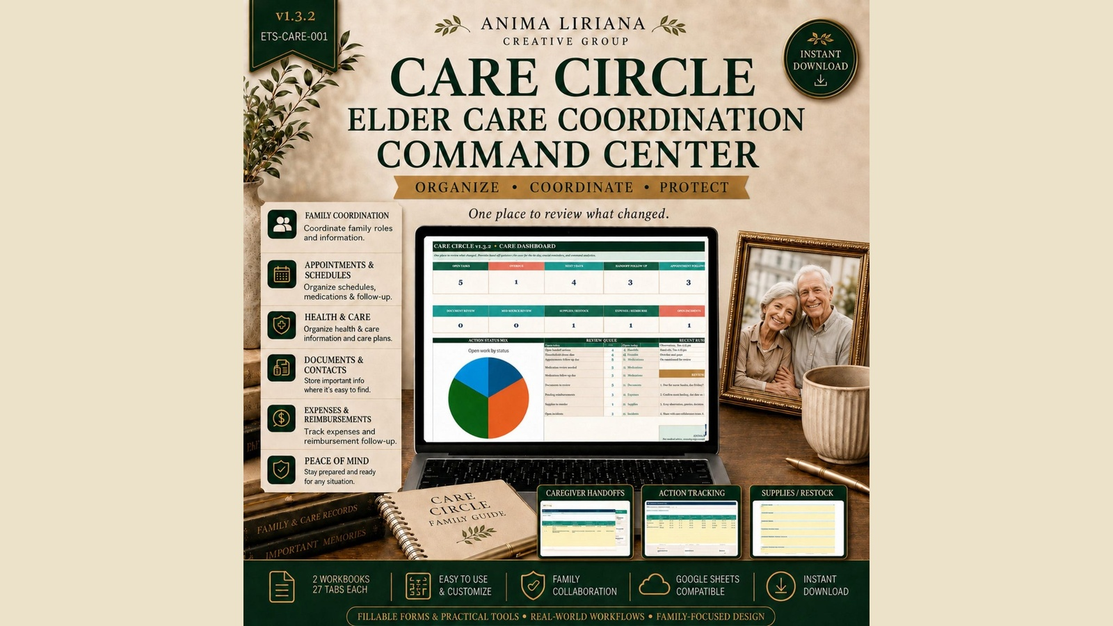 CARE CIRCLE — Family Care Coordination & Handoff Kit