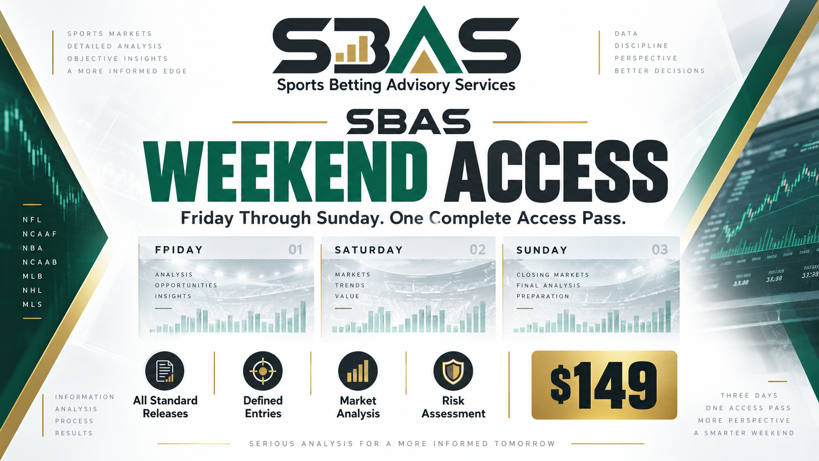 SBAS Weekend Access