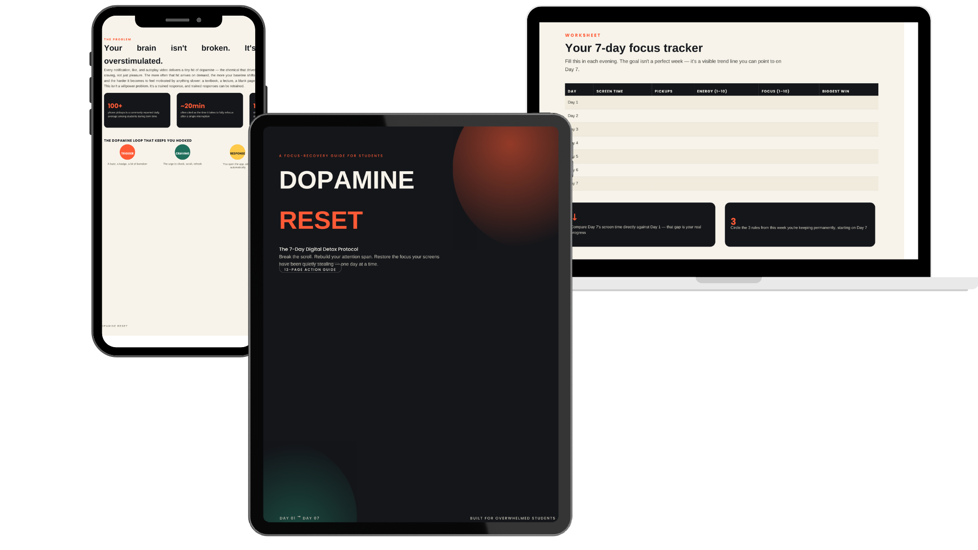 Dopamine Reset: 7-Day Protocol