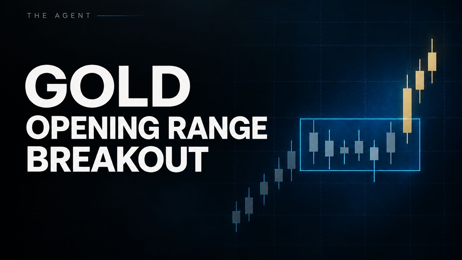 The Agent - Gold Opening Range Breakout
