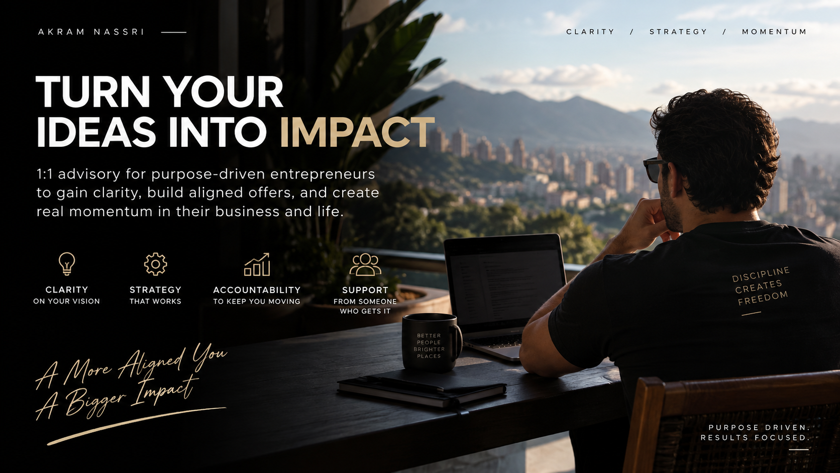 Private Founder Advisory