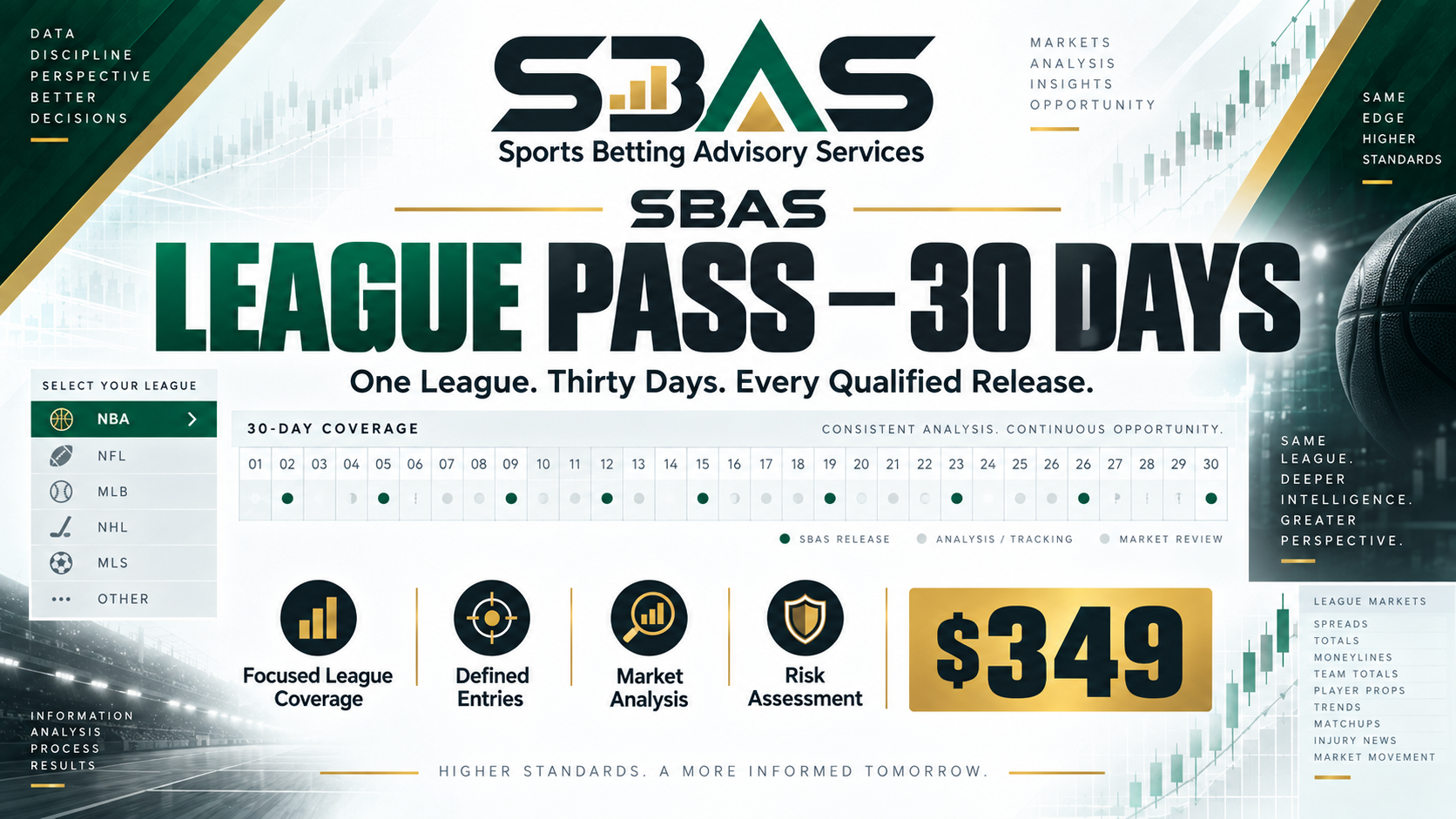 League Pass — 30 Days