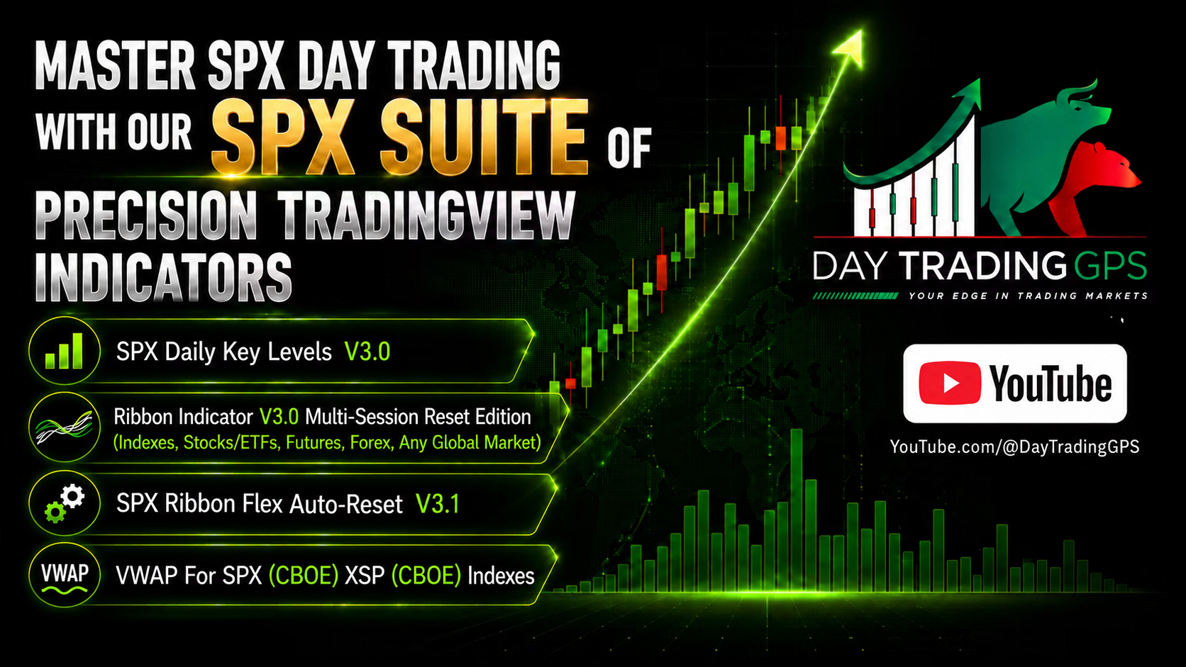 Day Trading GPS SPX Suite (TradingView) 
