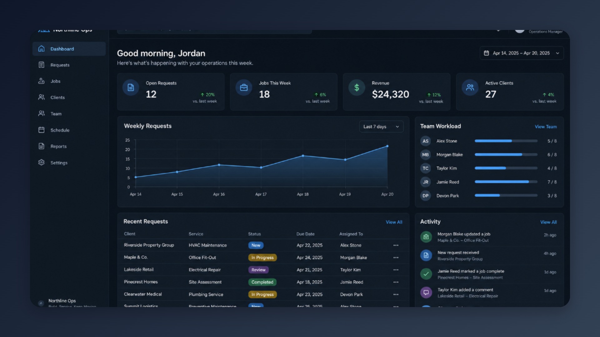 Custom Web MVP Starter