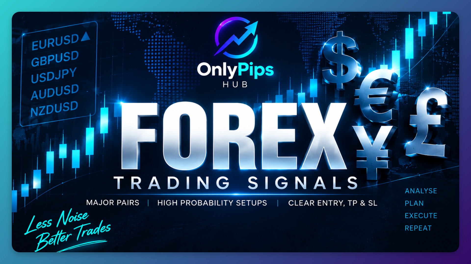 Forex Trading Signals