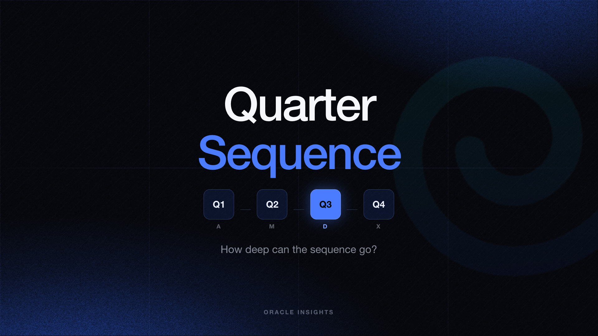 	 Quarter Sequence [Oracle+] x Lethality — Indicator