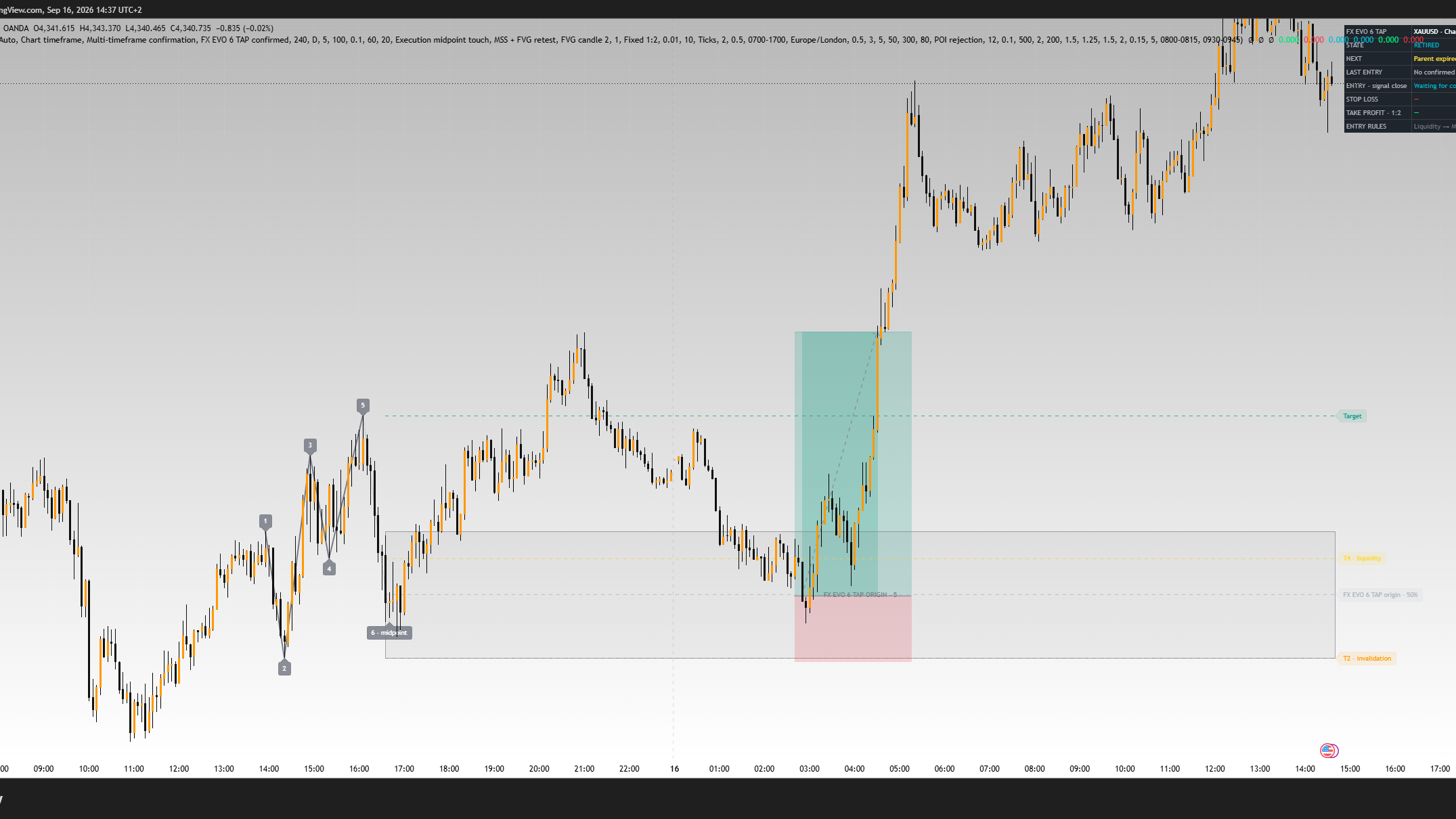 FX EVO 6 Tap Indicator
