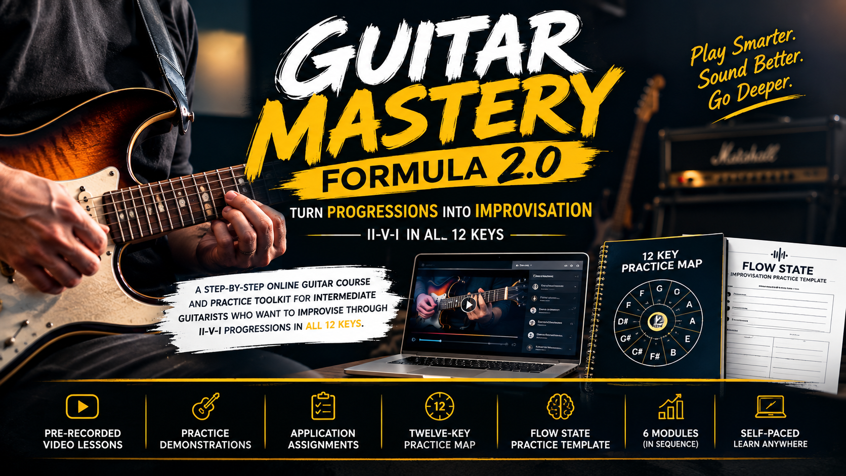 Guitar Mastery Formula 2.0