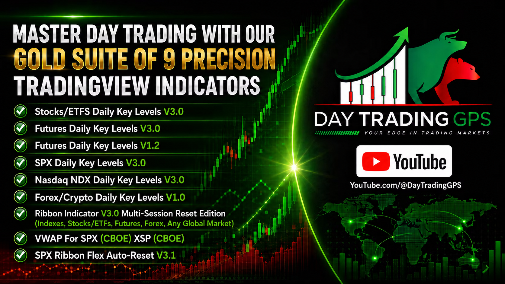 Day Trading GPS Gold Suite (TradingView) 