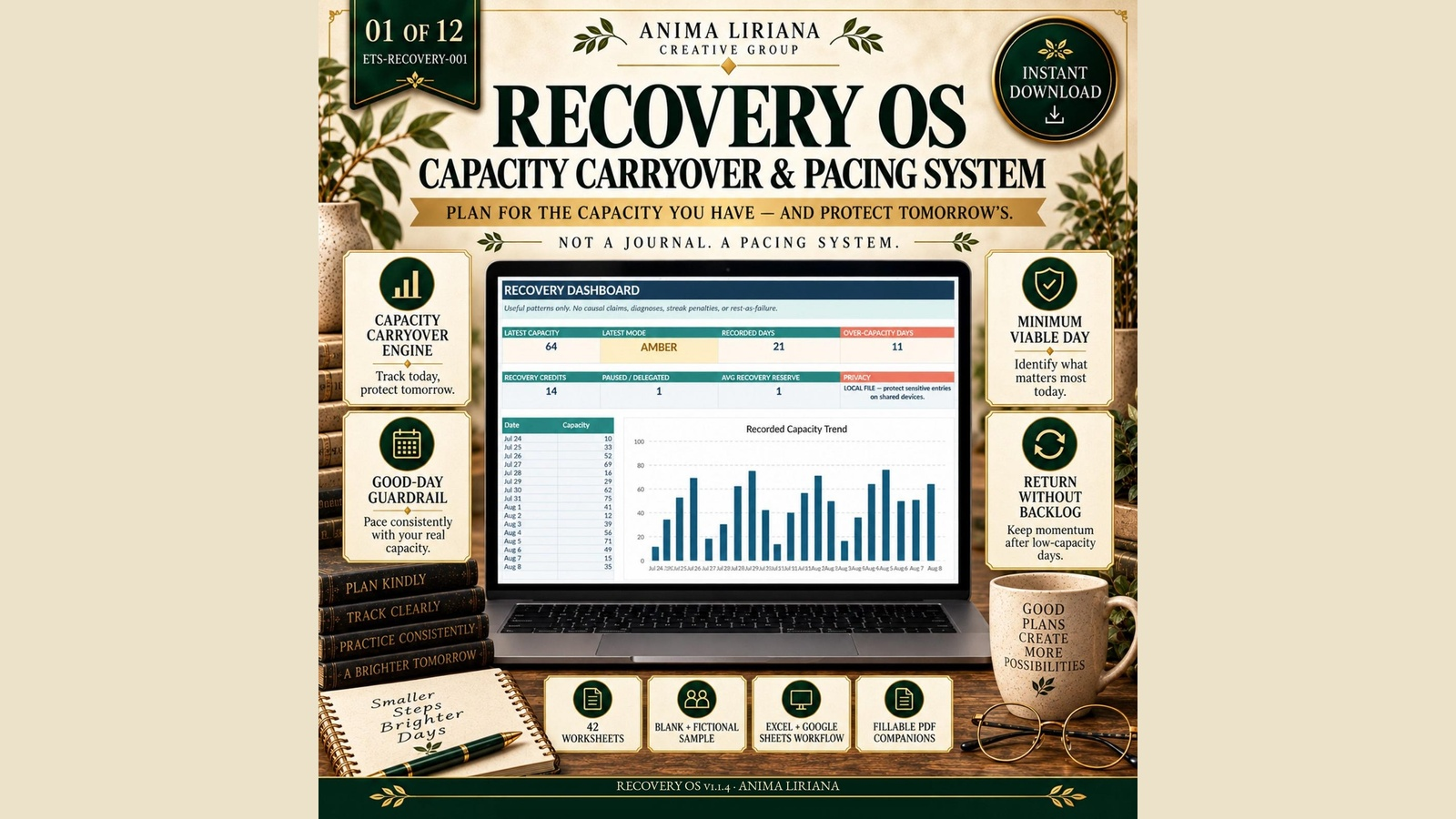 RECOVERY OS — Energy & Capacity Planning Workbook