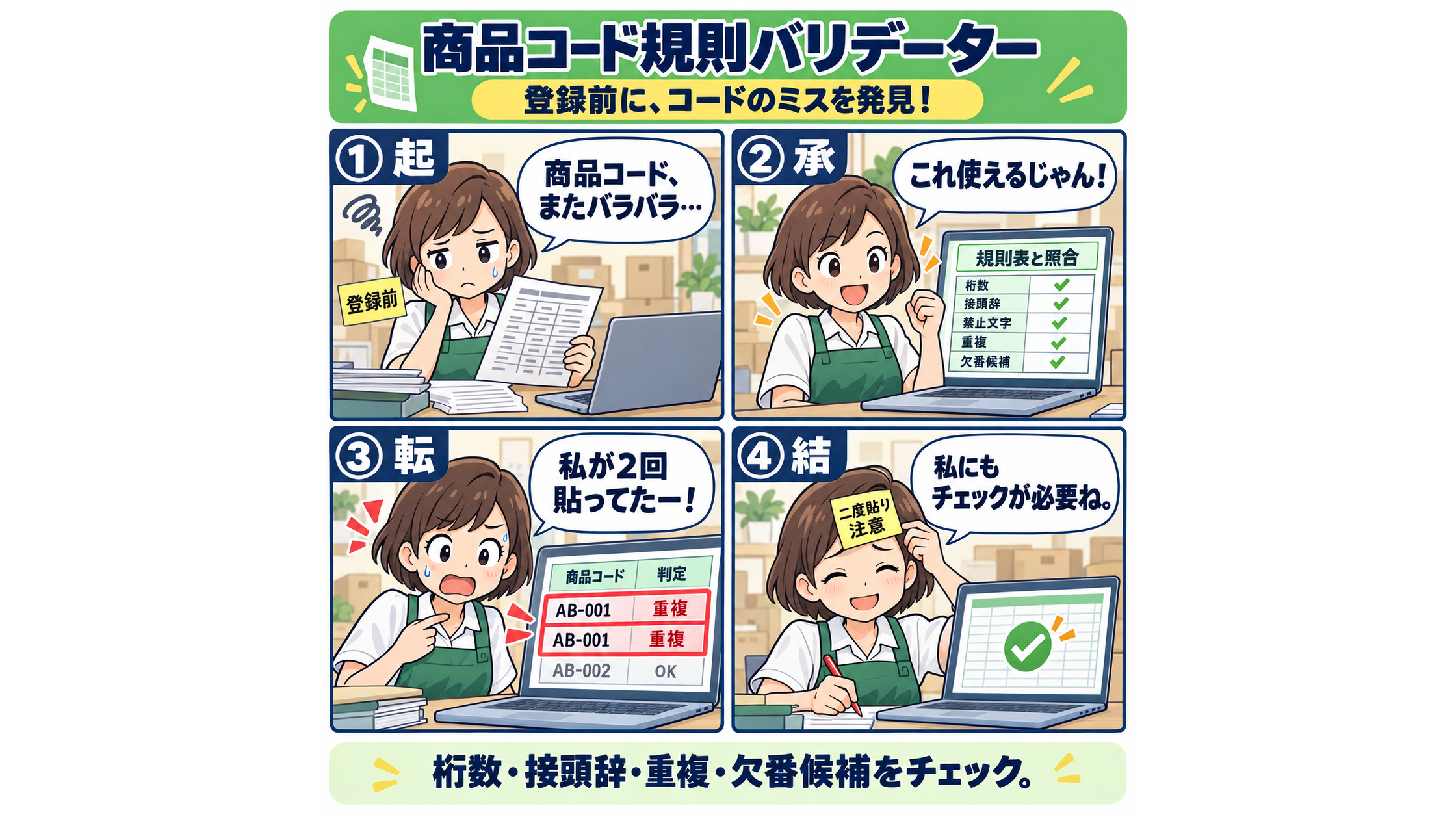 商品コード規則バリデーター / Product Code Rule Validator