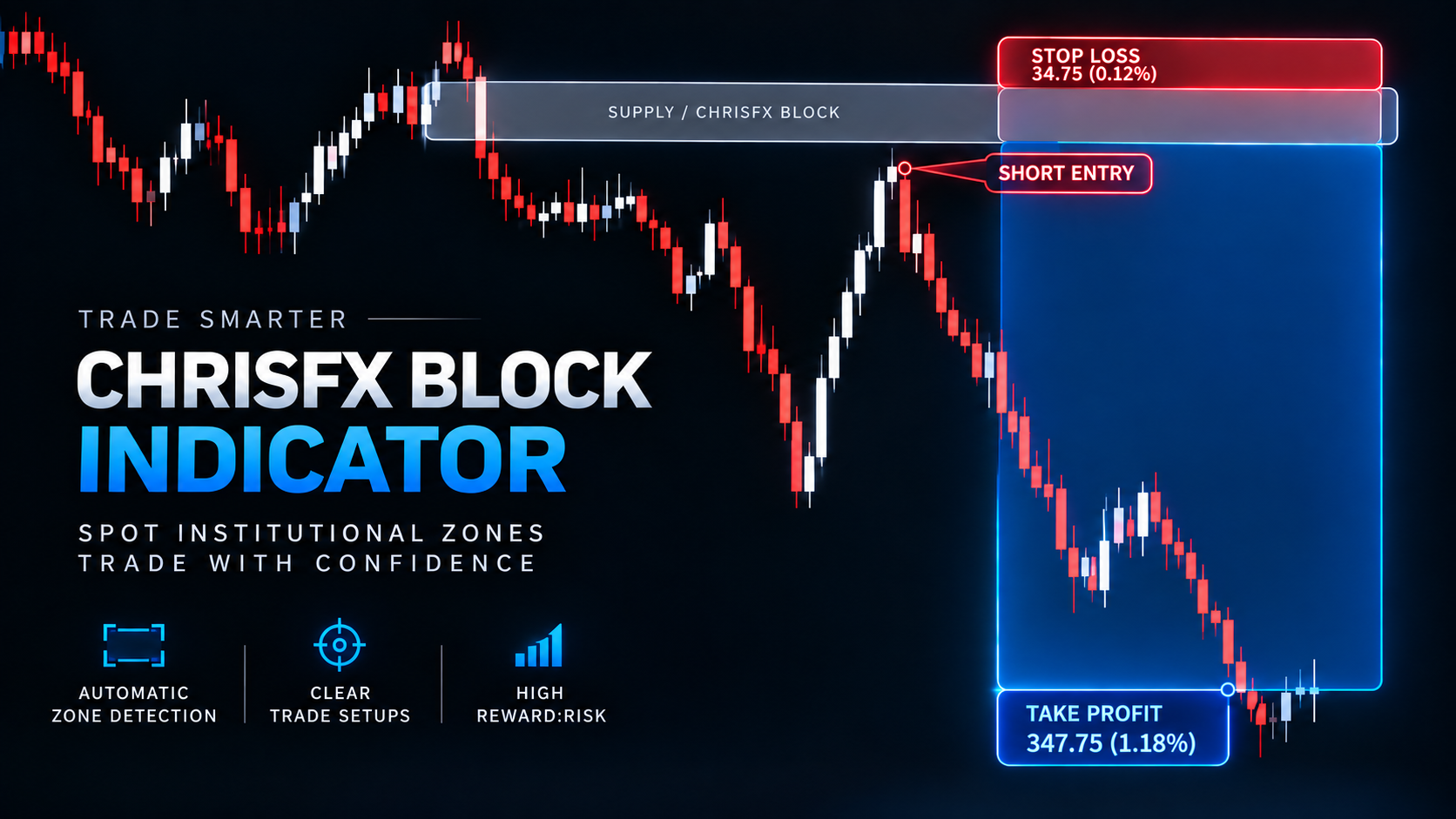 ChrisFX Blocks