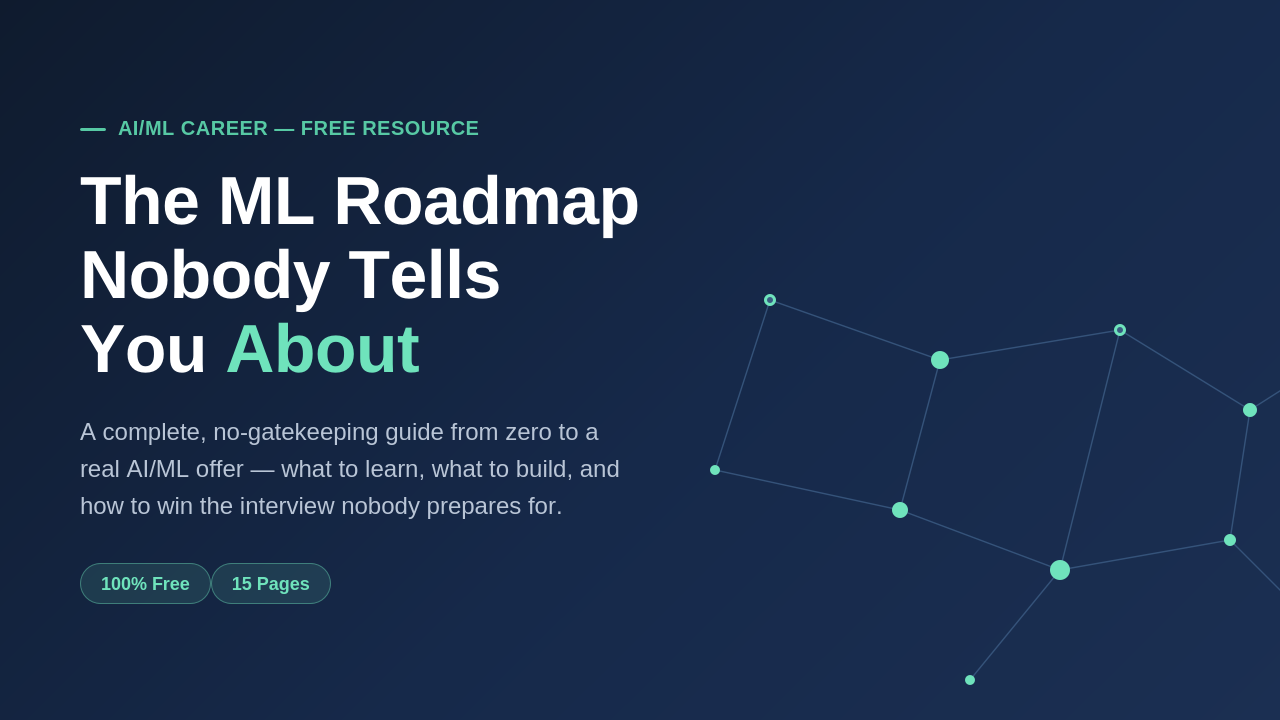 The ML Roadmap Nobody Tells You About