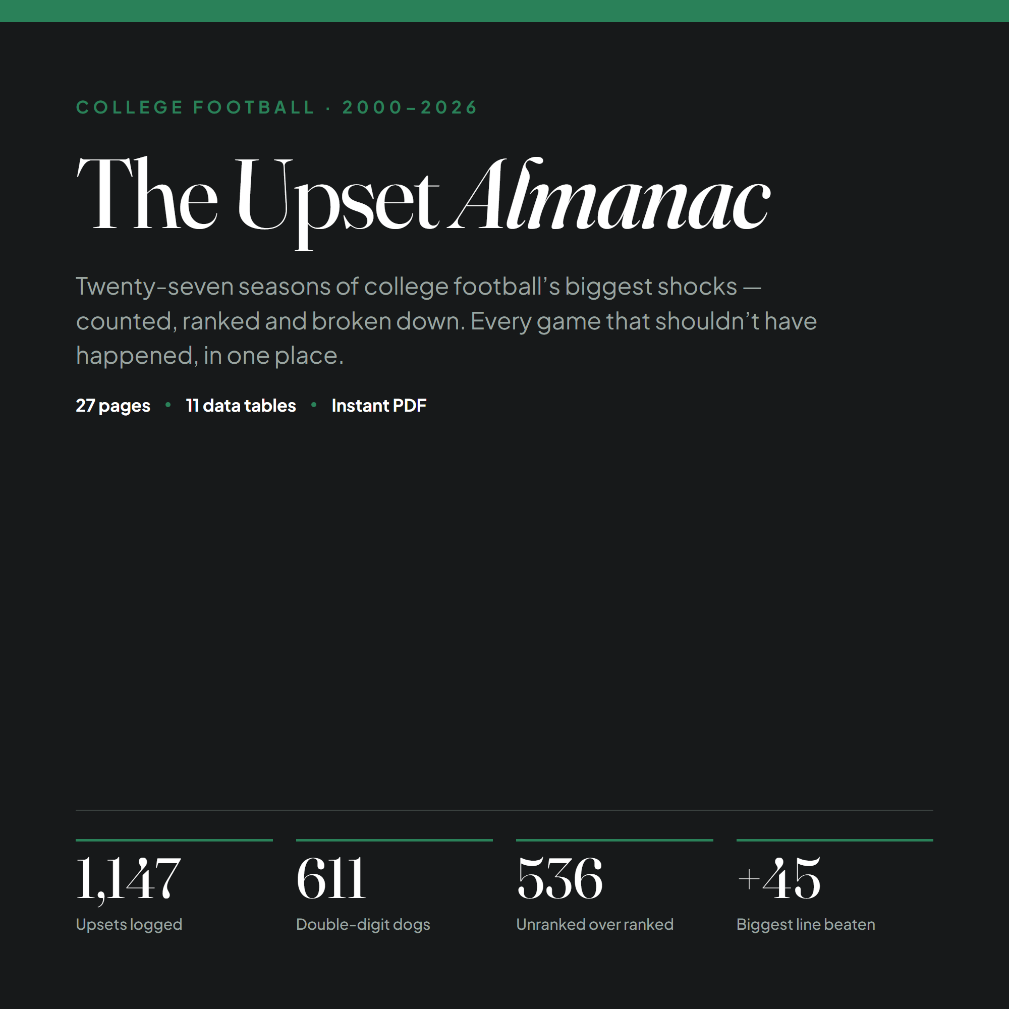 The Upset Almanac