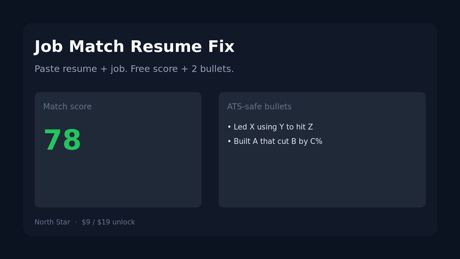 Job Match Resume Fix