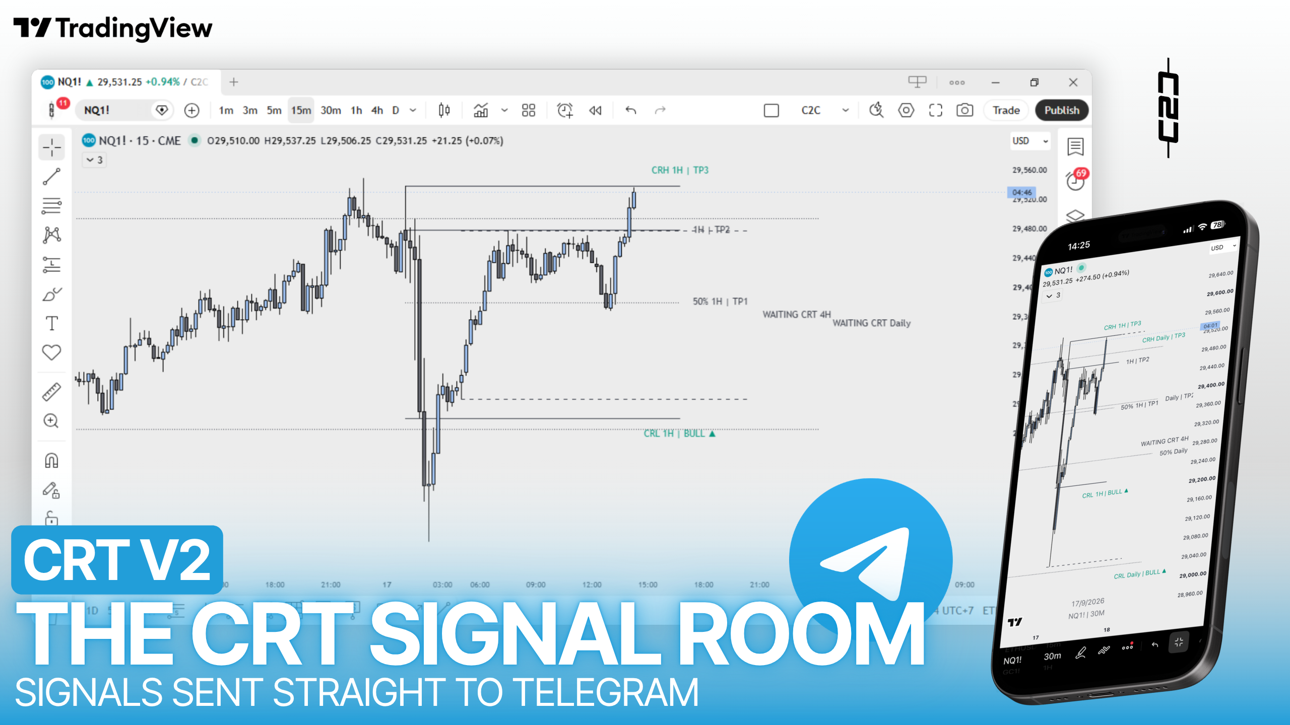 C2C - CRT Master Blueprint V2 (Telegram Alerts)