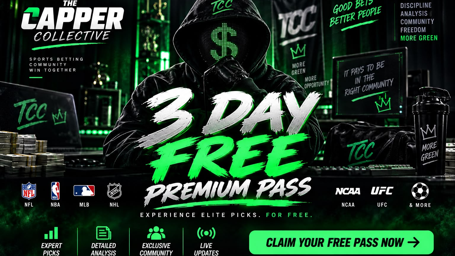 TCC 3 Day FREE Premium Pass