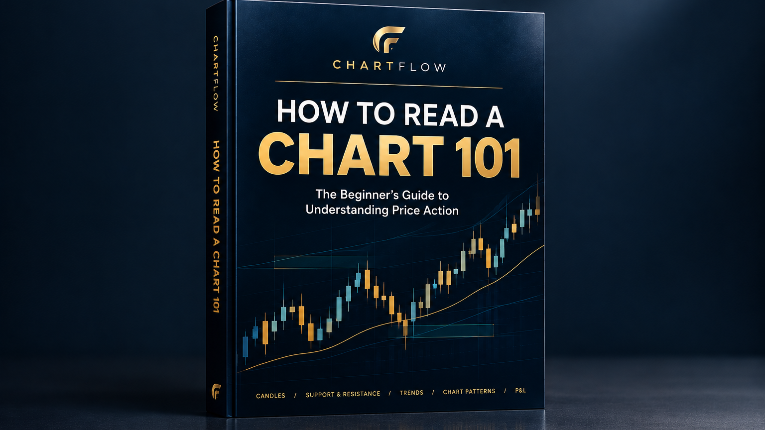 How to Read a Chart 101