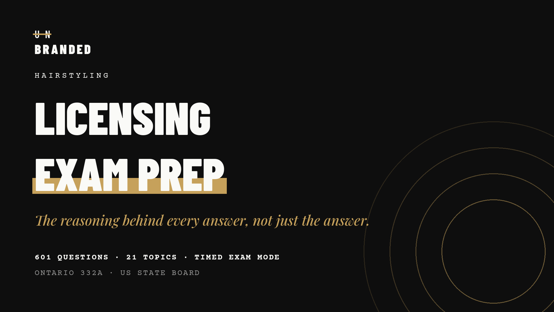 Hairstyling Licensing Exam Prep — 601 Practice Questions