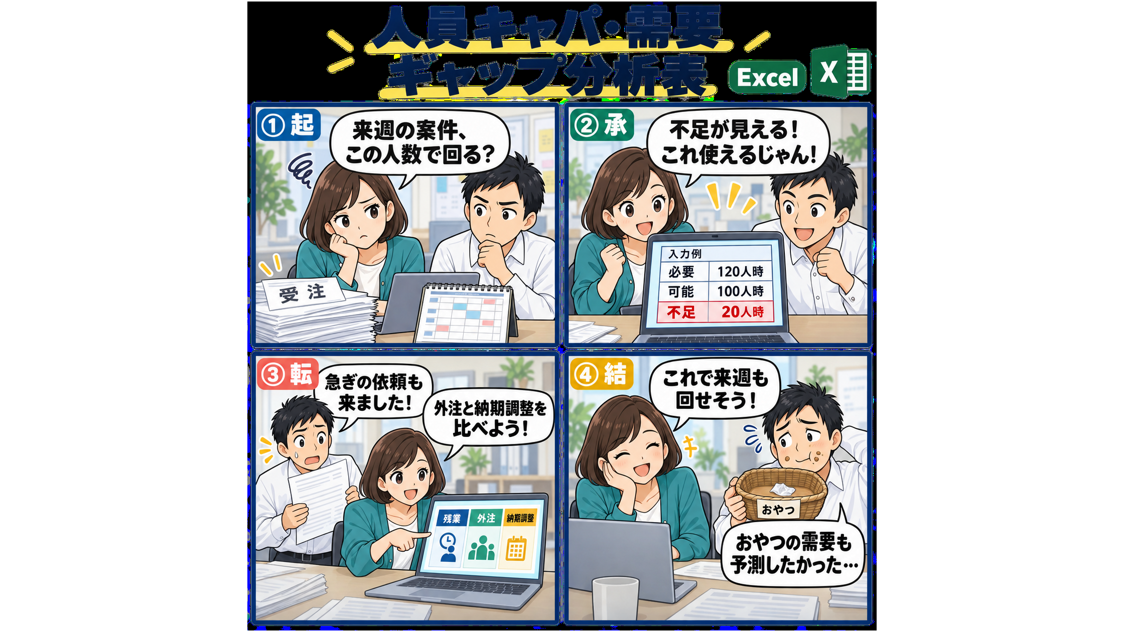 人員キャパ・需要 ギャップ分析表 / Workforce Capacity and Demand Gap Analysis Worksheet
