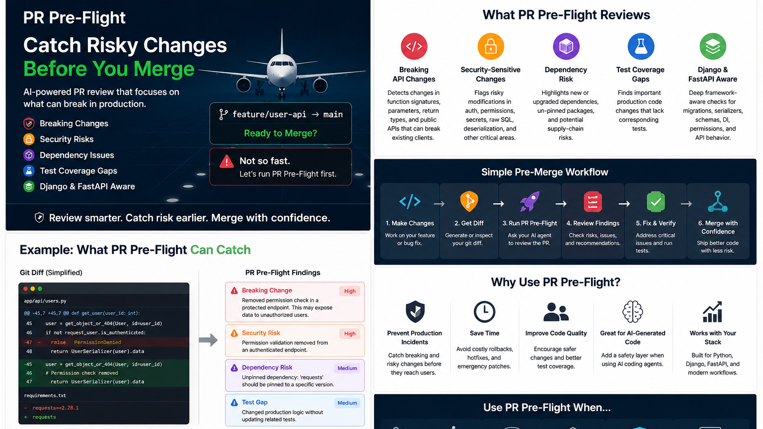 PR Pre-Flight — Production Risk & Security Review
