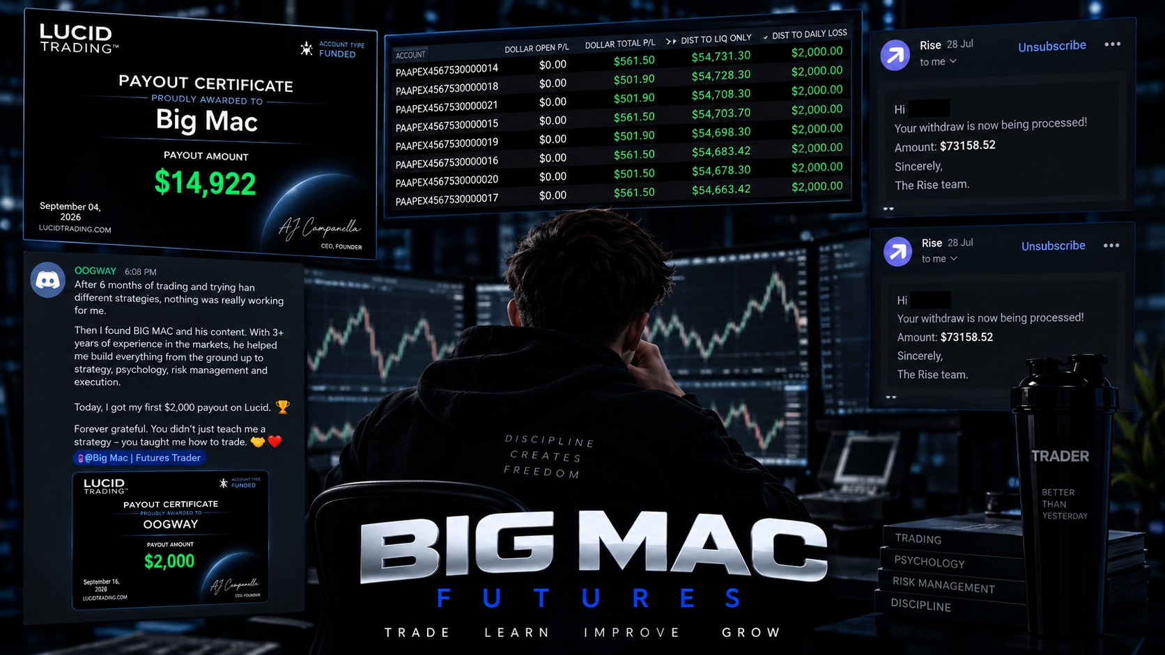 💎 BIG MAC VIP