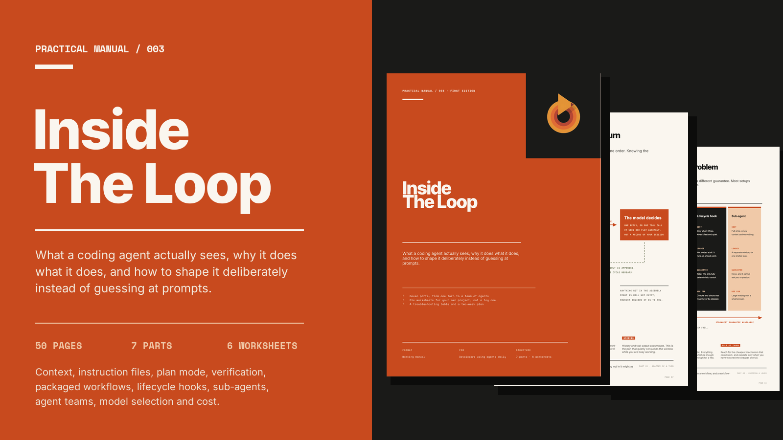 Inside The Loop