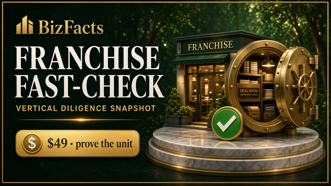 BizFacts Fast-Check: franchise diligence