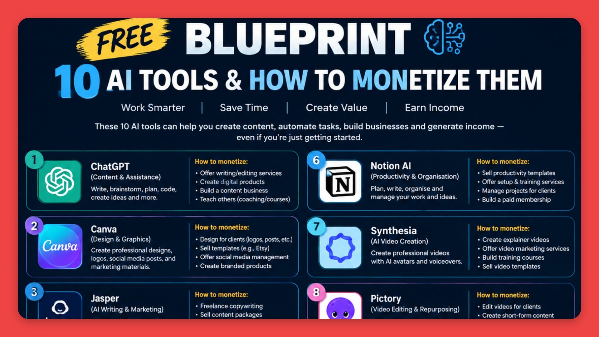 Free AI Money Blueprint