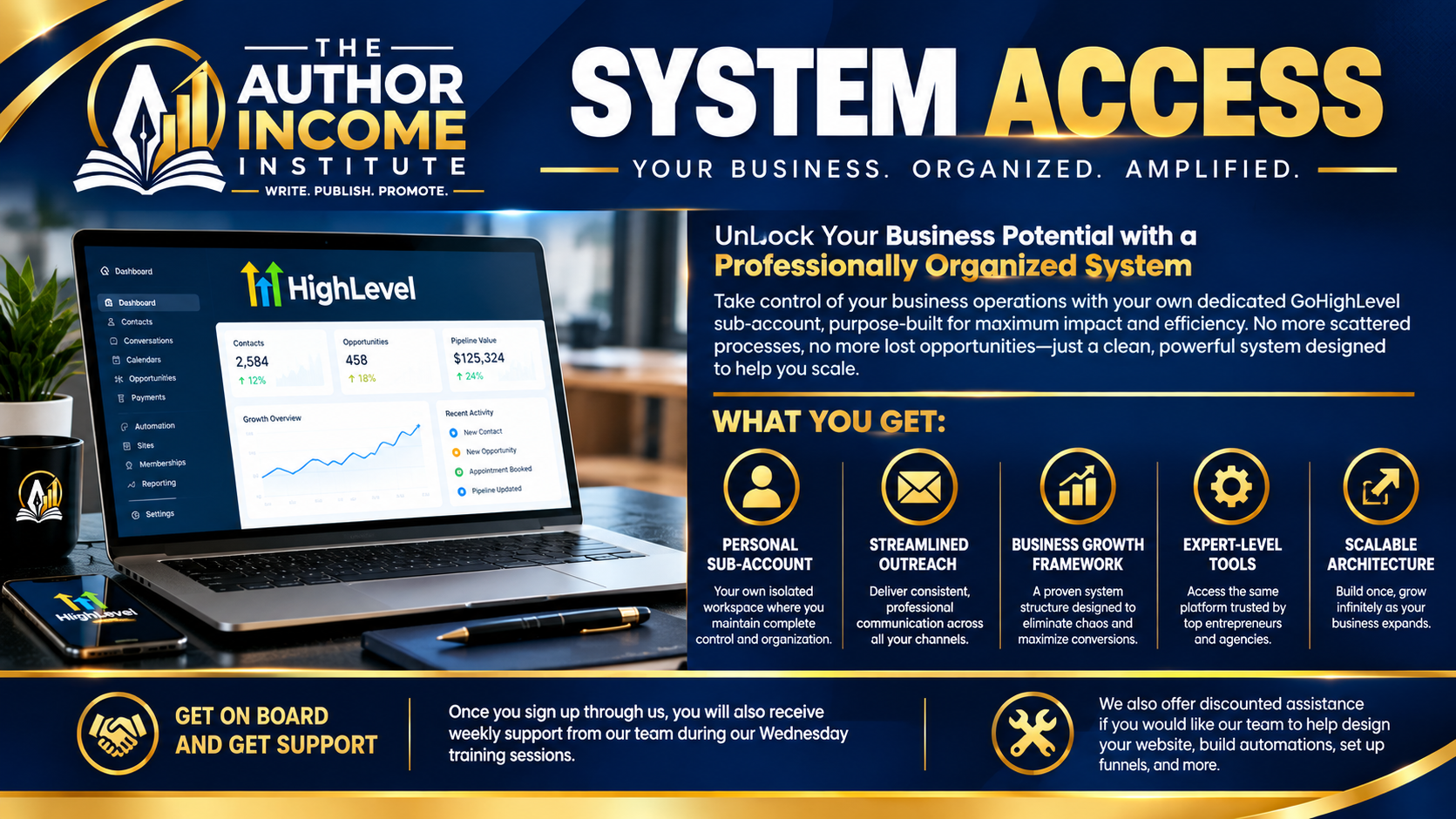 Author Income Institute System Access