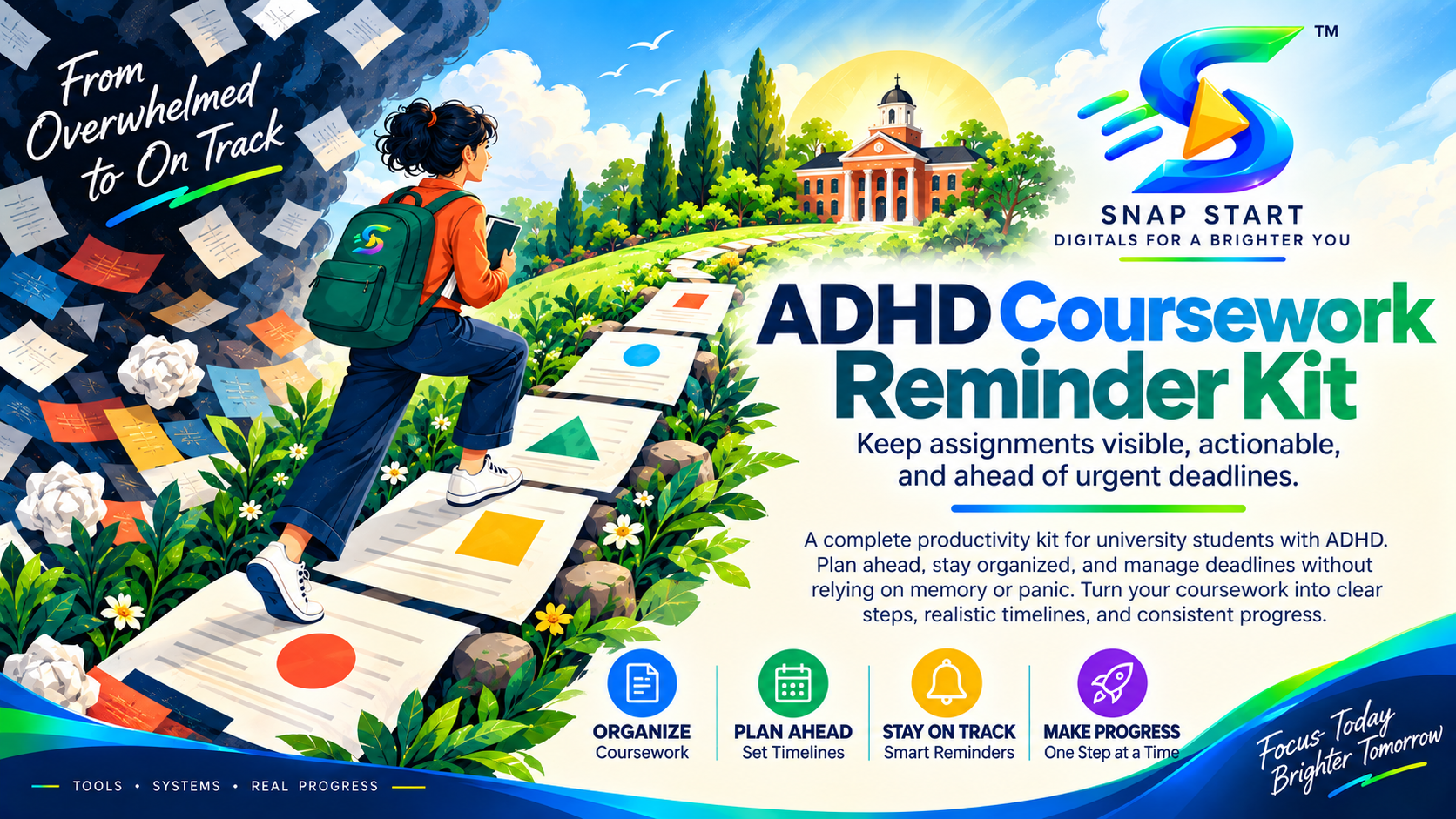 ADHD Coursework Reminder Kit