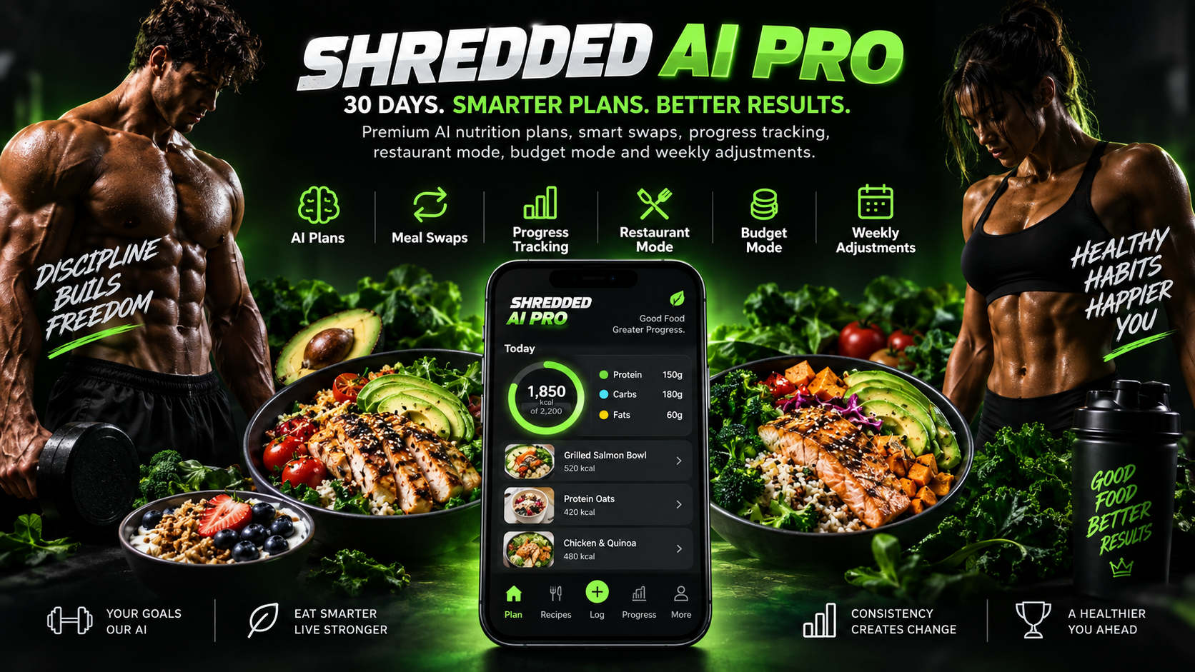SHREDDED PRO 