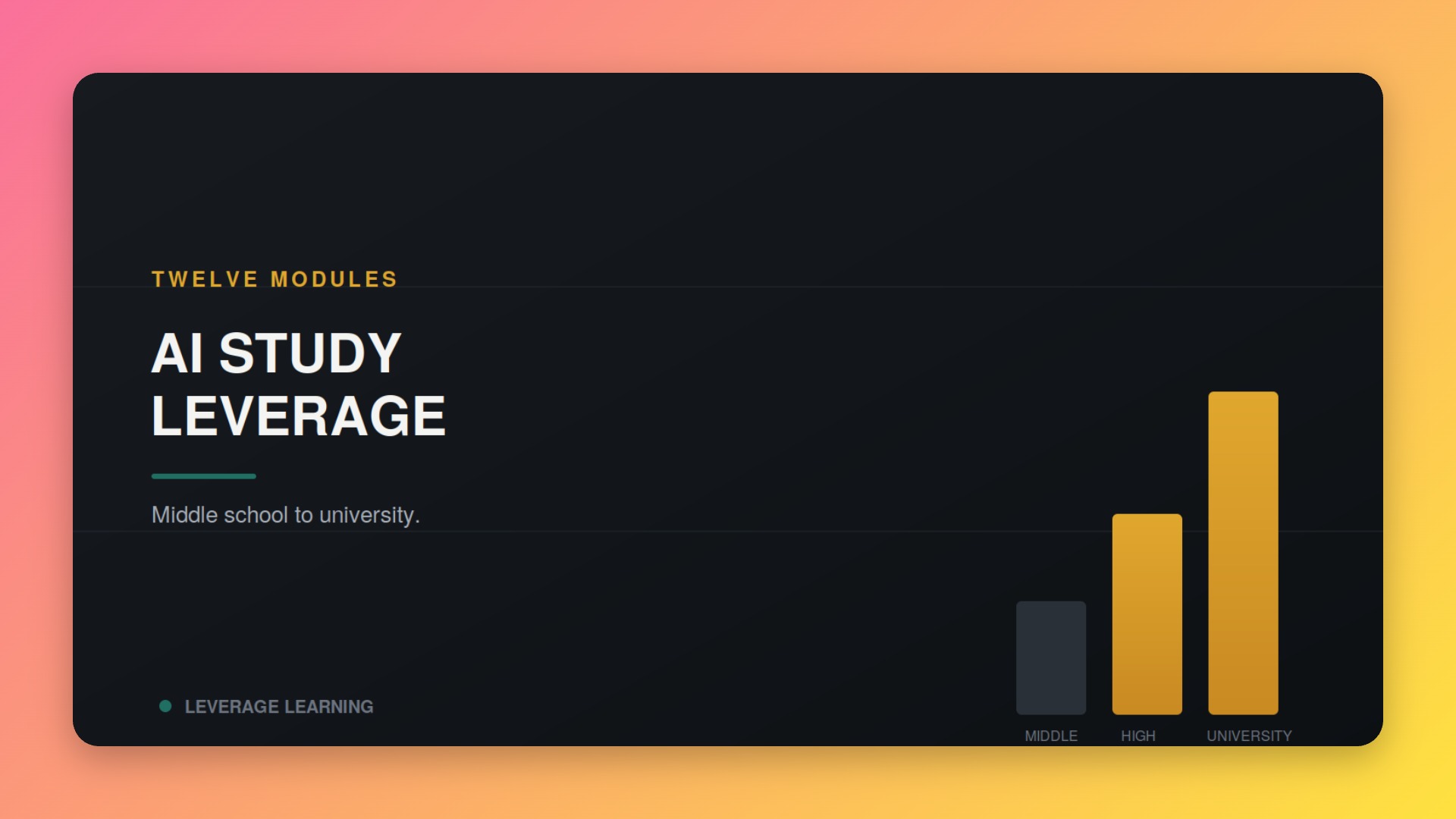 AI Study Leverage — Full Course Access