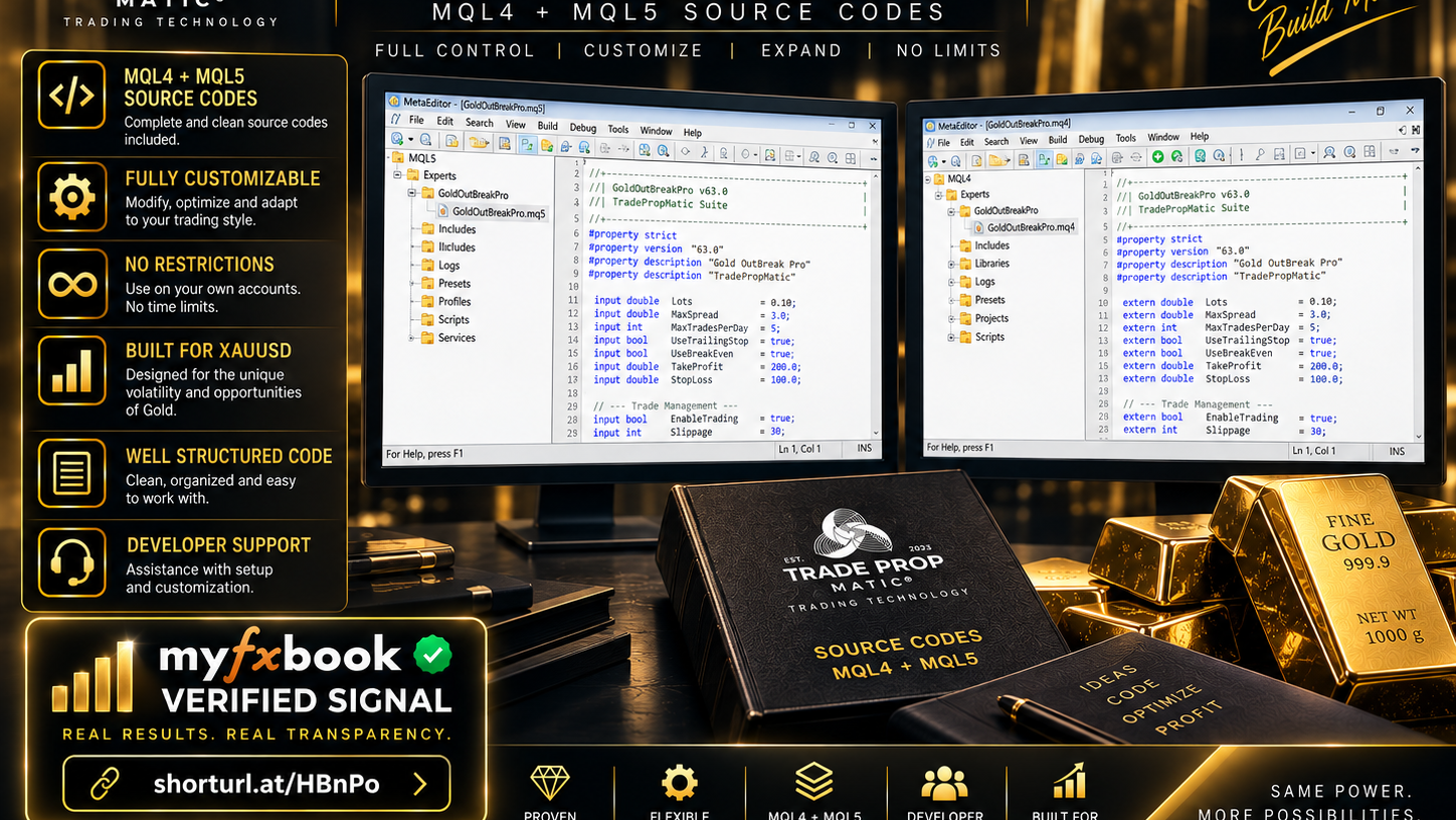 Gold OutBreak Pro | MQL4 + MQL5 Source Codes