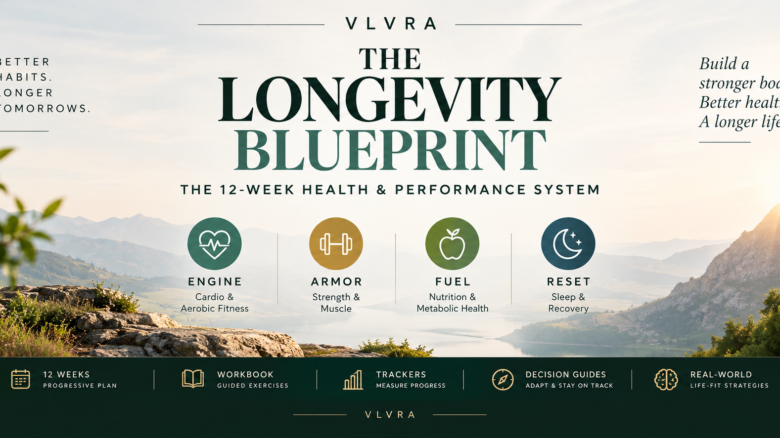 THE LONGEVITY BLUEPRINT
