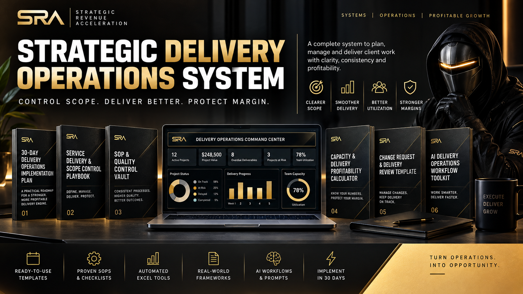 Strategic Delivery Operations System