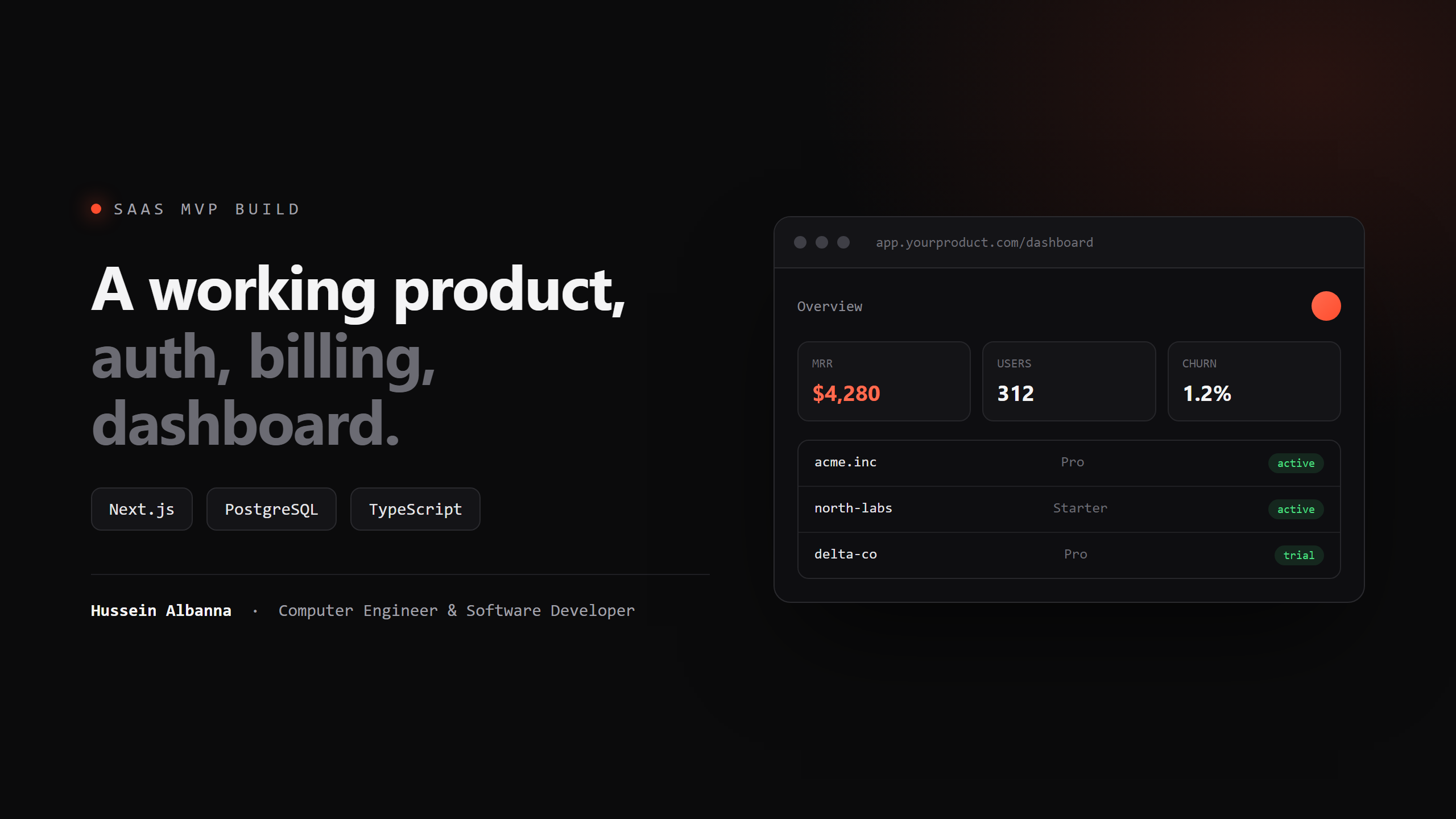 SaaS MVP Build — Next.js & PostgreSQL