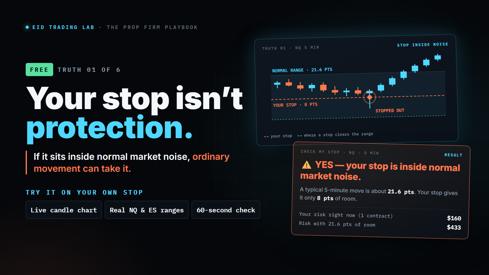 Stop Inside Noise — Free Prop Firm Risk Check