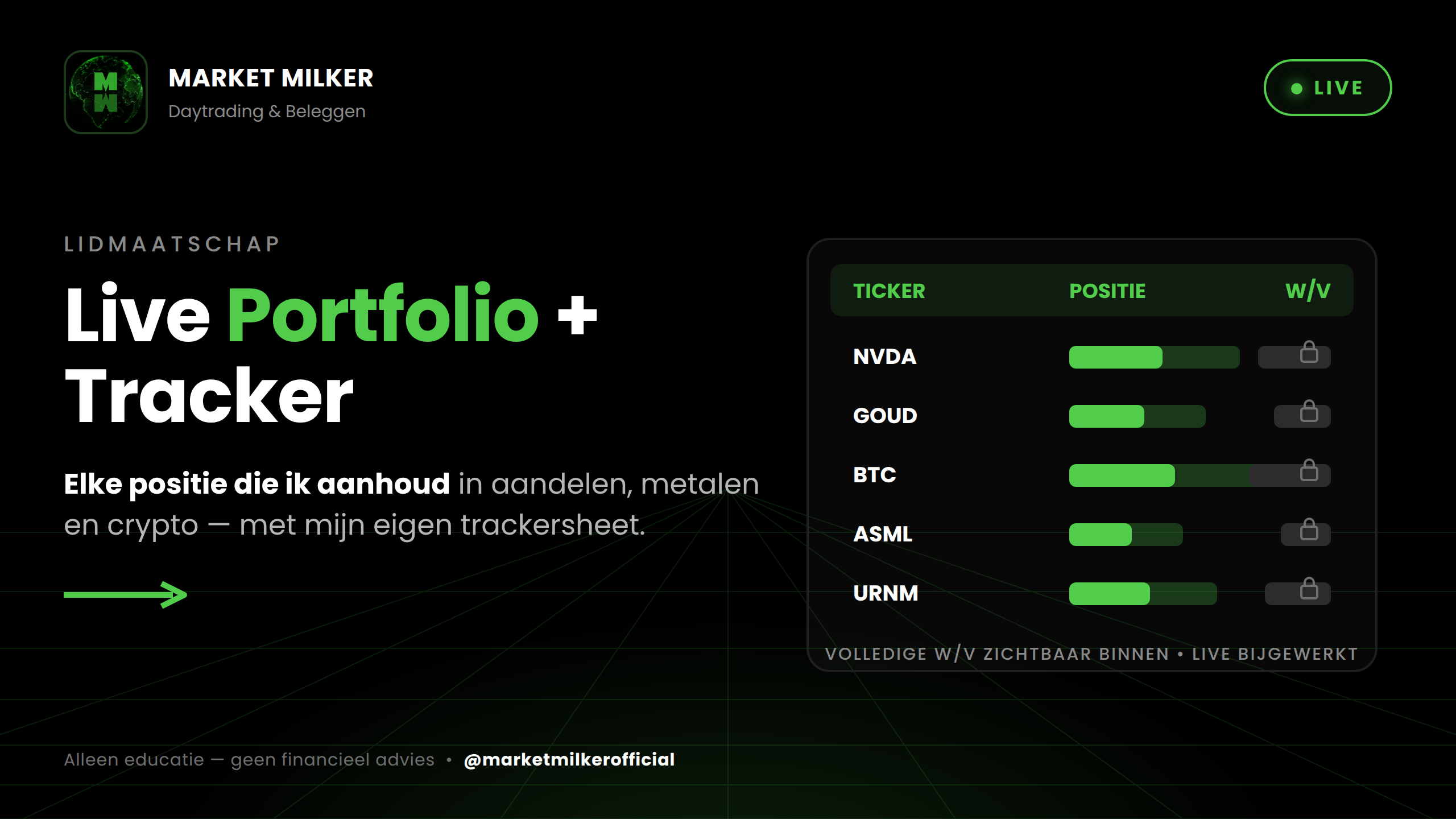 Mijn Aandelenportfolio + Tracker