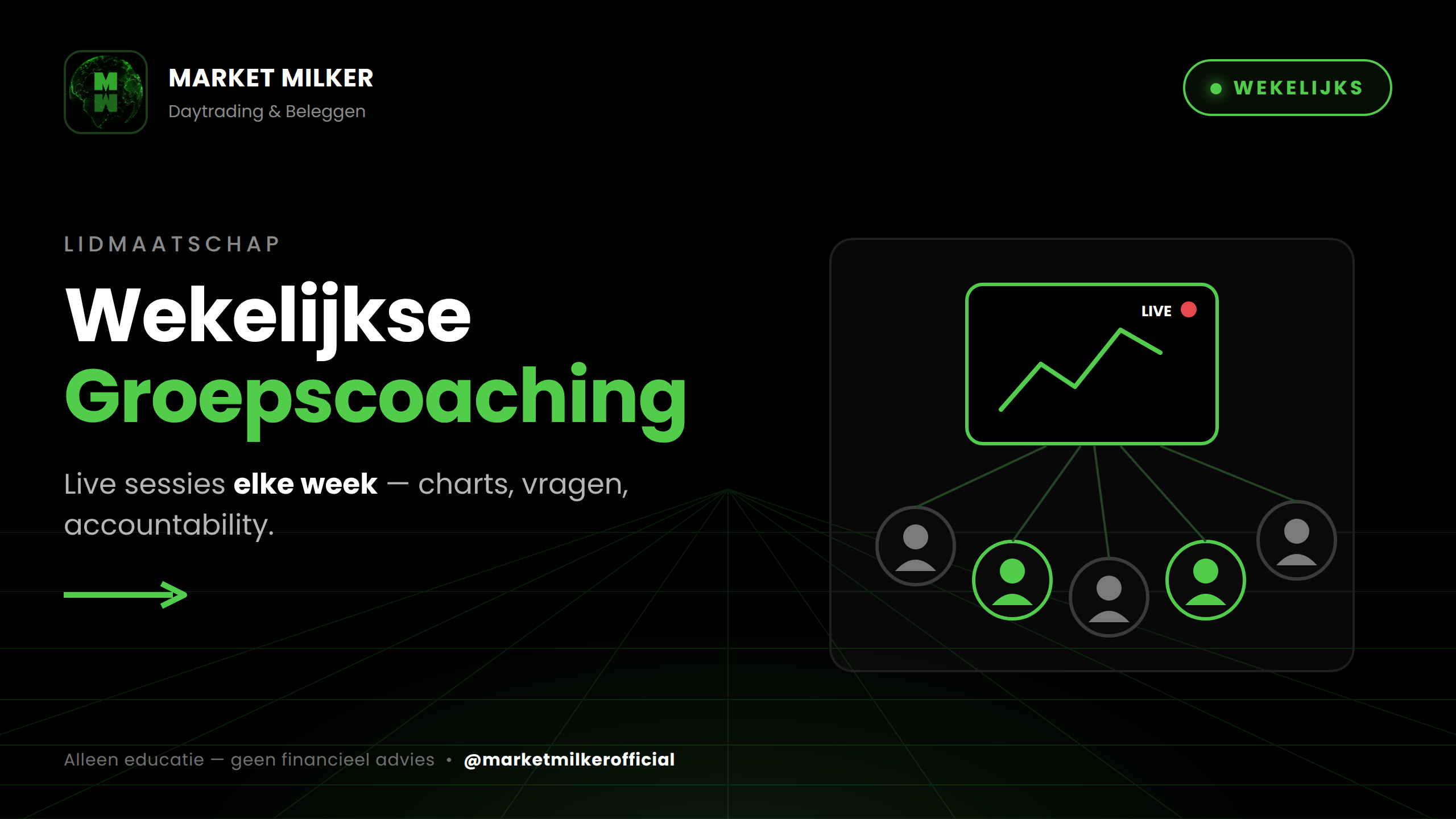 Wekelijkse groep coaching