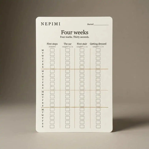 The Four-Moment Tracker