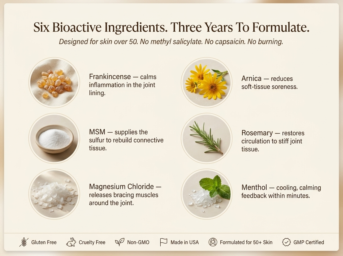 Nepimi | Deep Joint Calming Therapy Cream