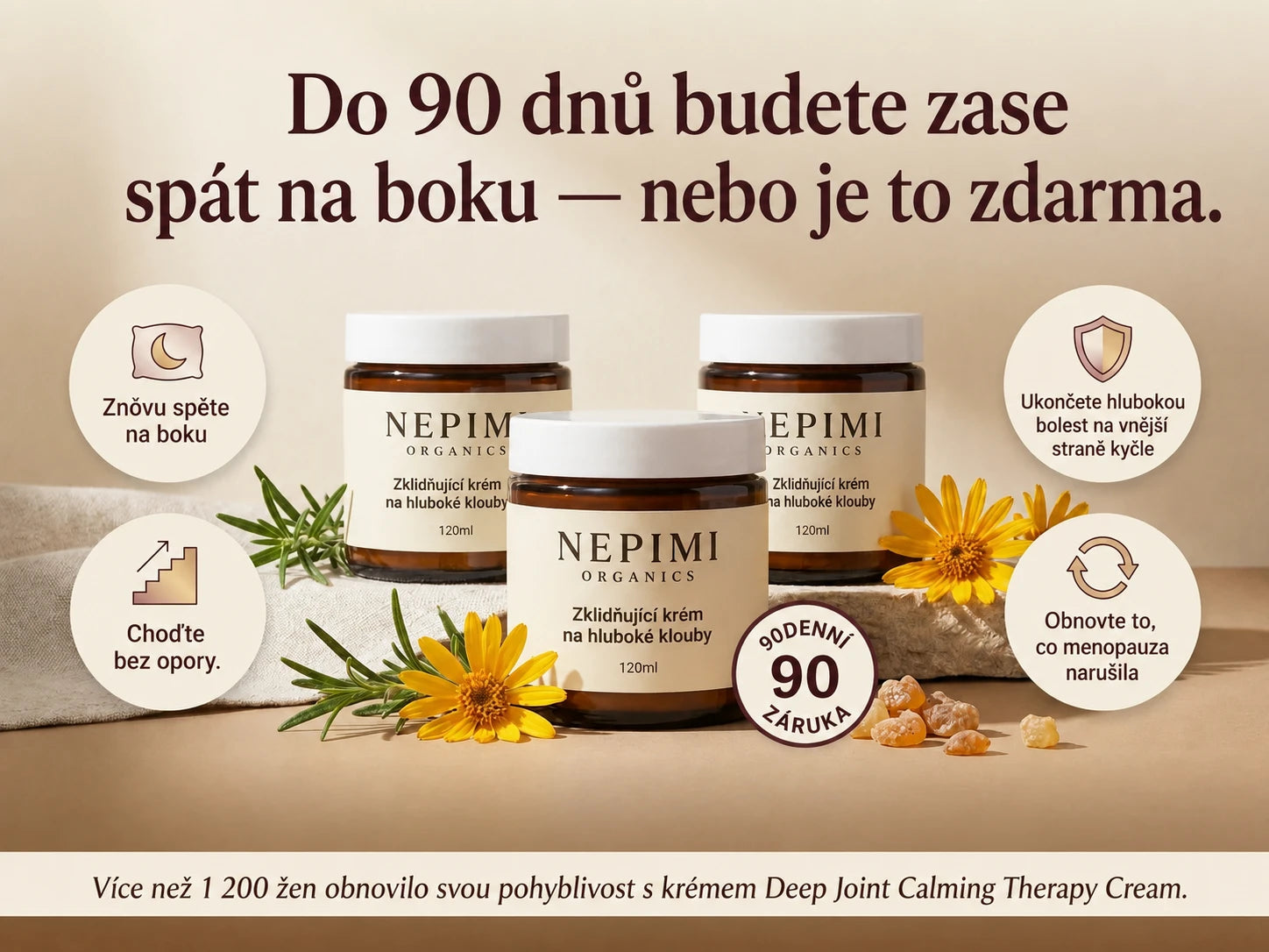 Nepimi | Hluboce zklidňující krém na klouby 1X (Check Republic)