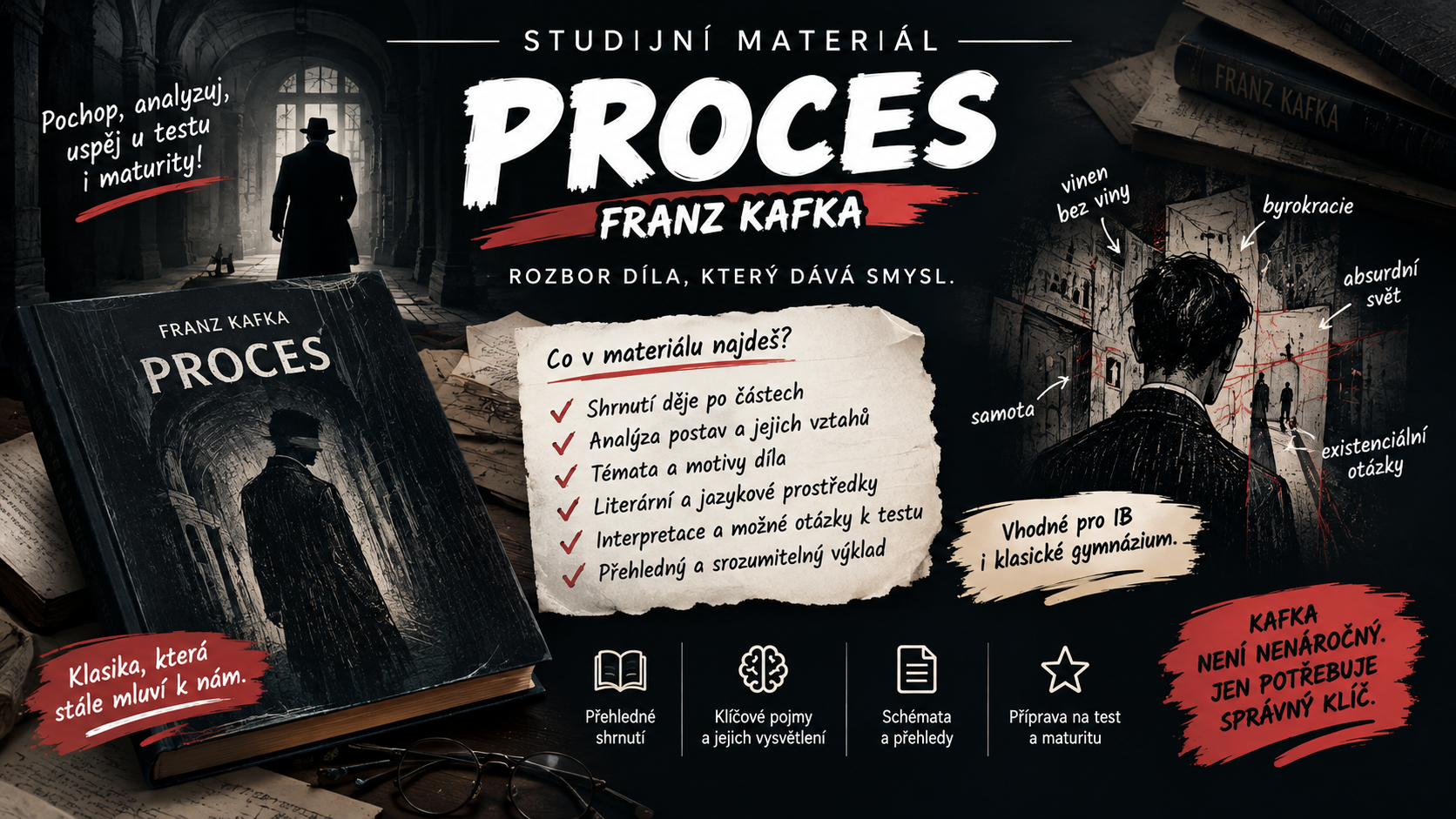 Rozbor knihy Proces (Franz Kafka)