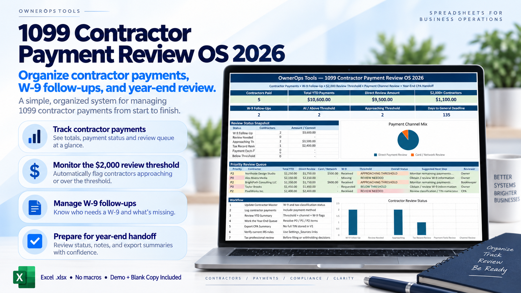 1099 Contractor Payment Review OS 2026