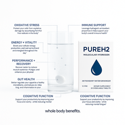 Molecular Hydrogen Tablets