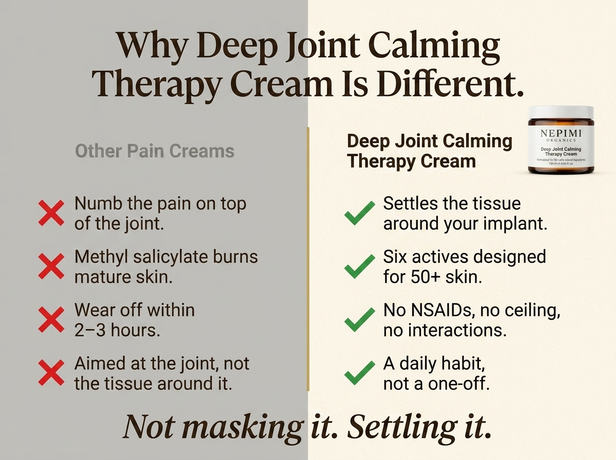 Nepimi Organics Deep Joint Calming Therapy Cream Post Op | NS