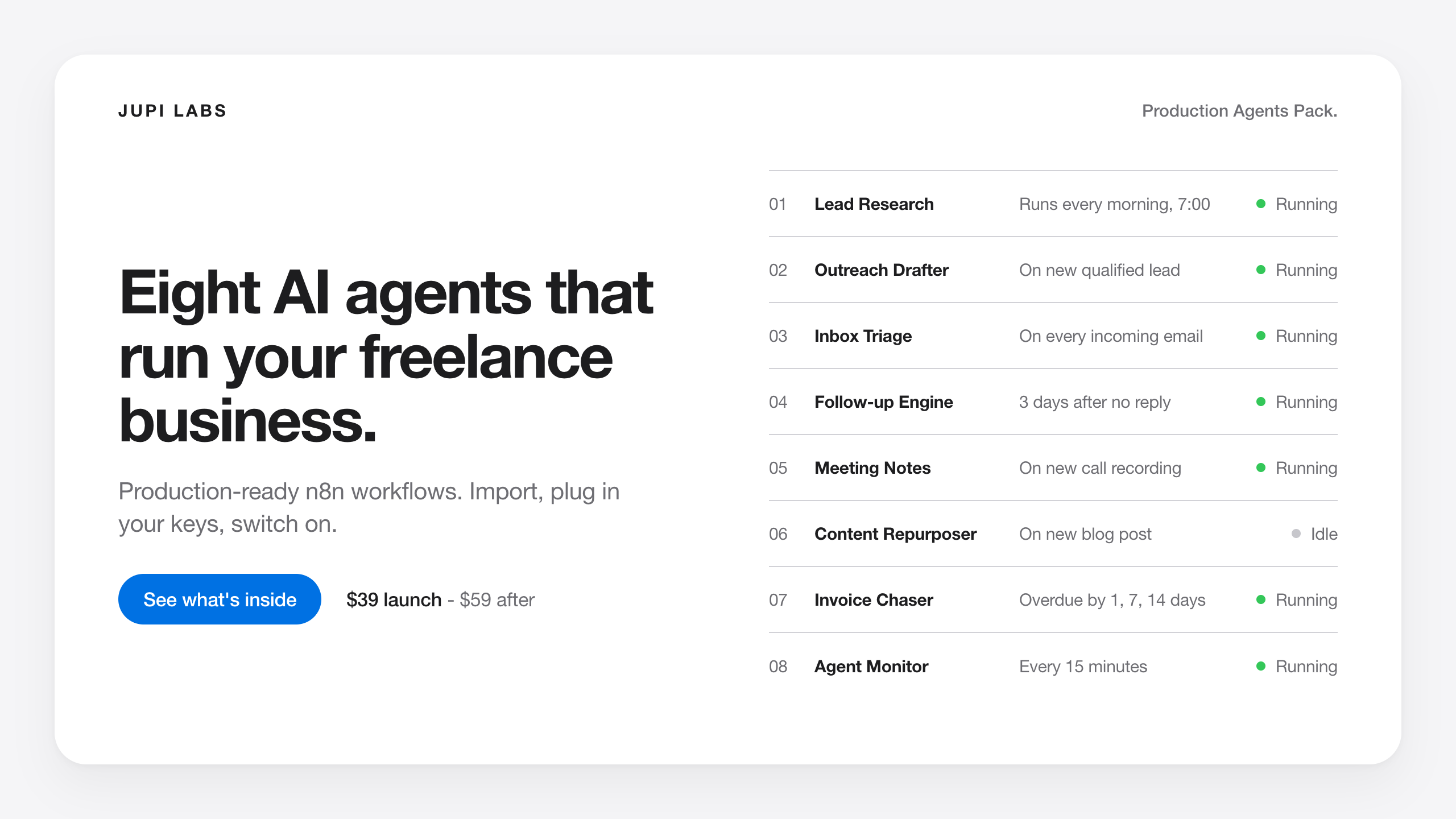 Production Agents Pack - 8 n8n AI Agents