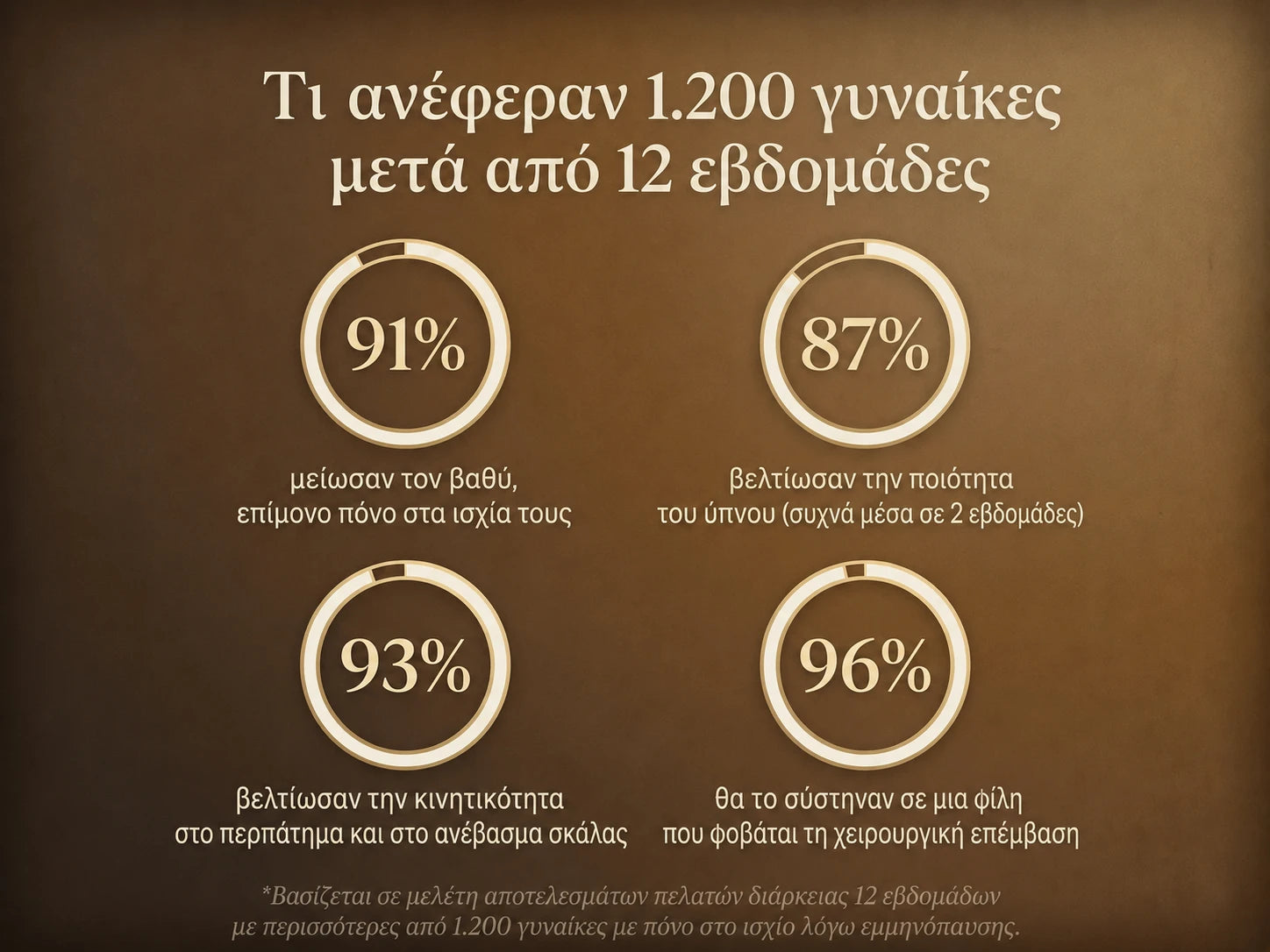 Nepimi | Deep Therapy Cream Greek